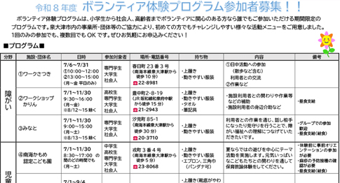 ボランティア体験プログラム